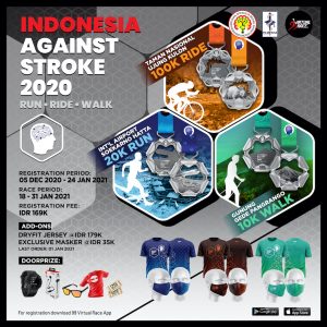 Indonesia Againts Stroke 2020