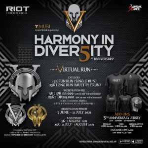 RIOT 5th Anniversary