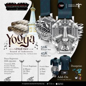 Yogya Virtual Race