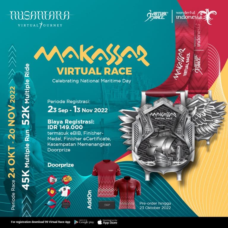 Makassar Virtual Race