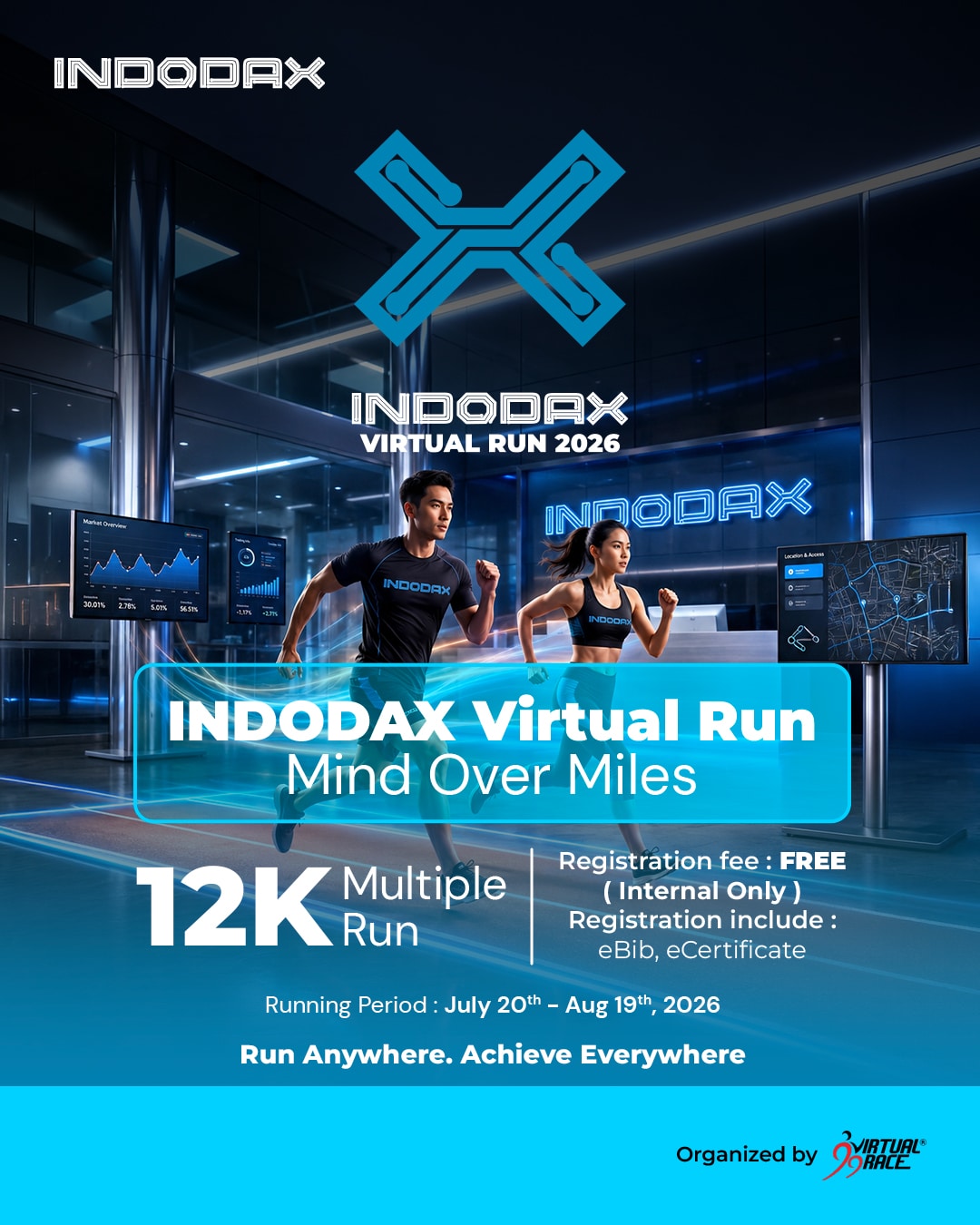 Indodax Virtual Run 2026